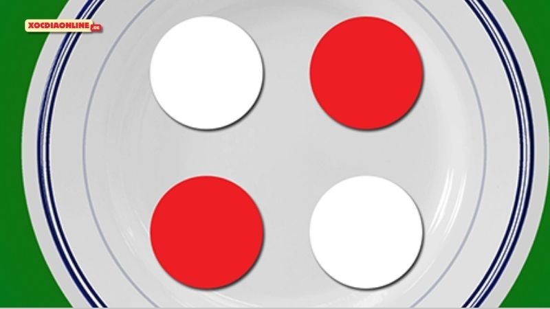 Công thức xóc đĩa 3D - Bí quyết chiến thắng trong game dân gian 4 cac-cau-hoi-thuong-gap-(faqs)
