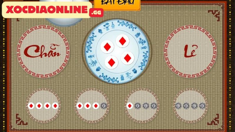 Giới Thiệu Xóc Đĩa Online: Khám Phá Thế Giới Cá Cược Hấp Dẫn 2 tinh-nang-noi-bat-thu-hut-dong-dao-bet-thu-cua-cong-game-xoc-dia-online